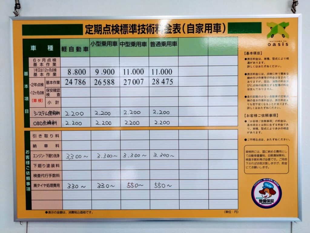 標準技術料金表