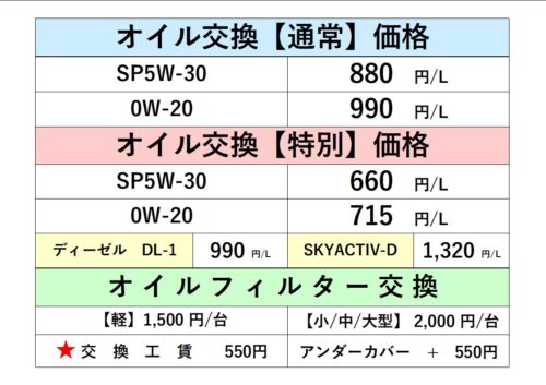 オイル交換料金改定のお知らせ